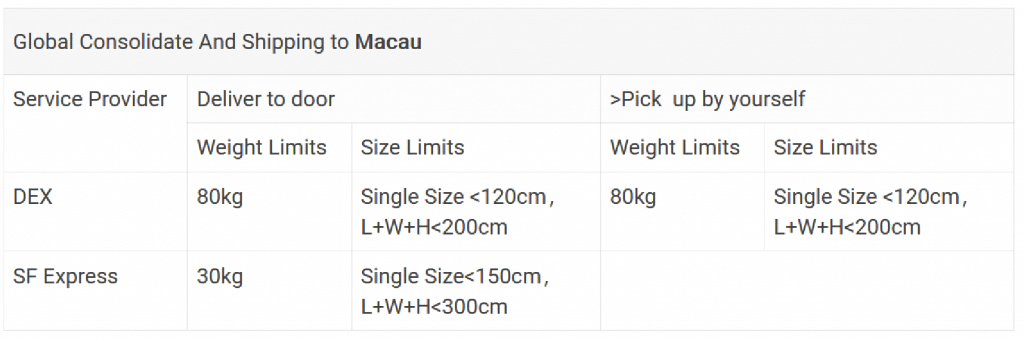 حجم و اندازه در ارسال به ماکائو