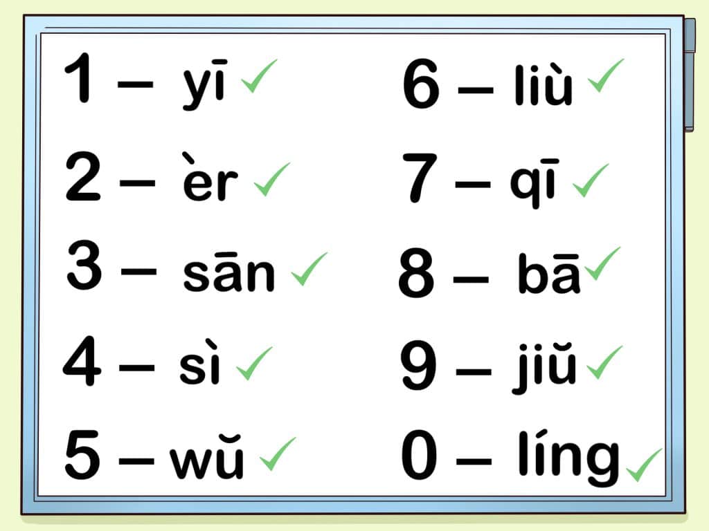 چگونگی یادگیری اعداد به زبان چینی چینی