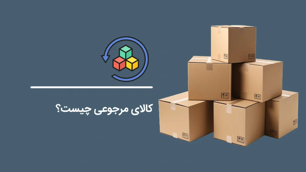 What-is-a-returned-item1