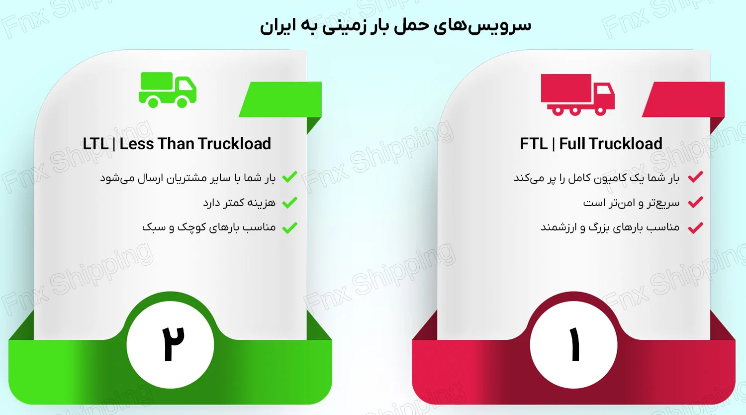 اینفوگرافیکی از انواع سرویس های حمل بار زمینی