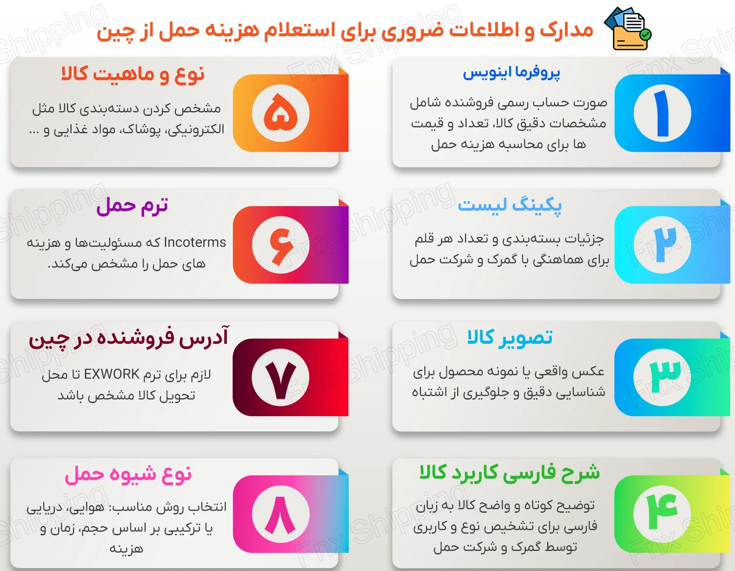 اینفوگرافیکی از مدارک لازم برای استعلام هزینه حمل از چین به دبی