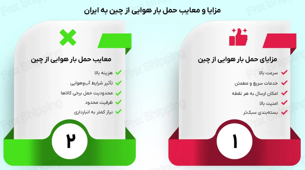 مزایا_و_معایب_حمل_بار_هوایی_از_چین_به_ایران