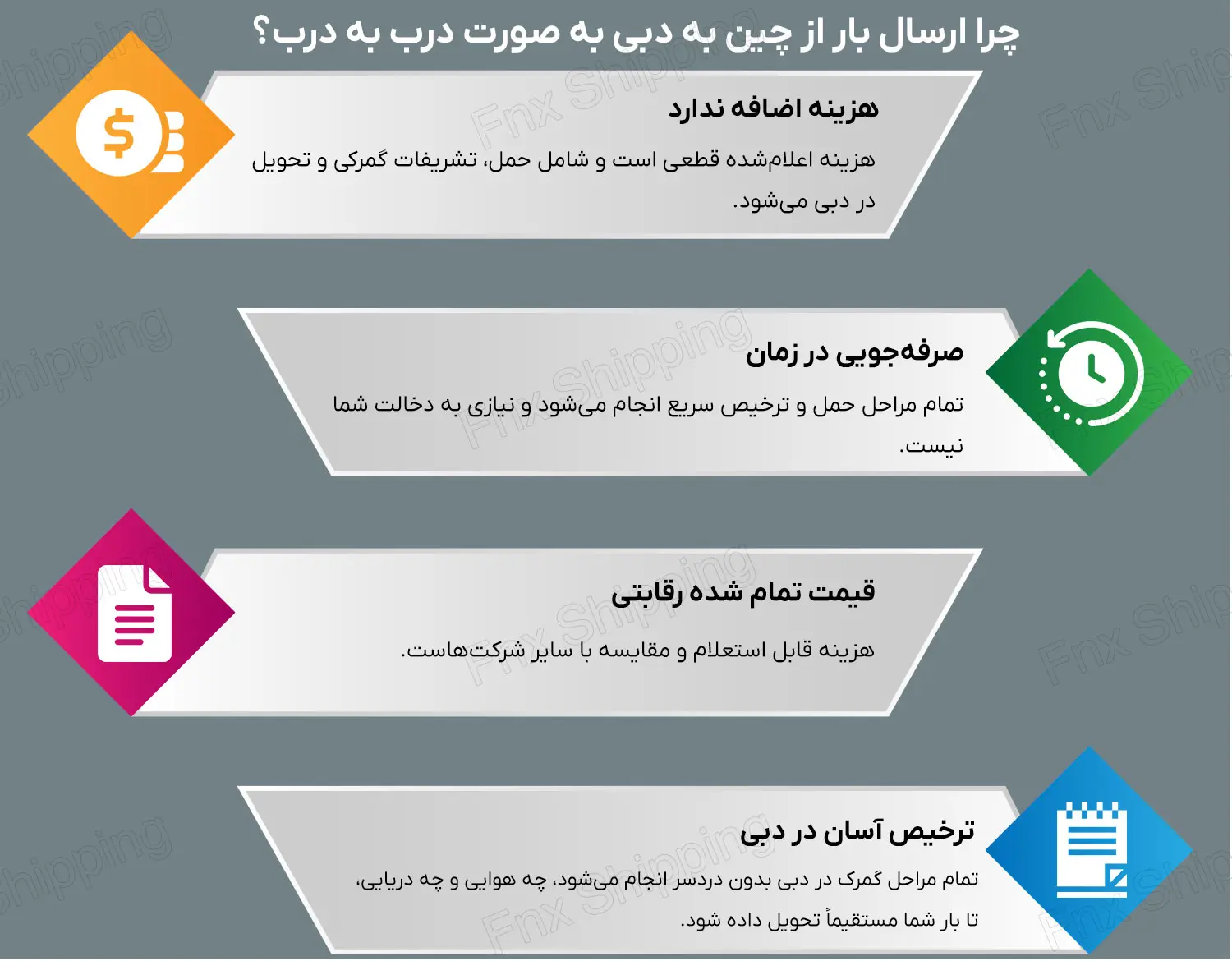 اینفوگرافیکی از مزایای ارسال بار به صورت درب به درب از چین به دبی